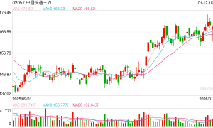 我国快递年业务量首次突破1800亿件