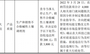 农大科技闯北交所：在手订单两年半缩水77.7%，分红1.8亿元后又拟募资补流