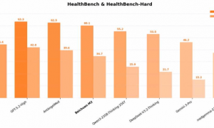 对话王小川：死磕用AI重构医患权力格局，账上还有30亿有机会明年IPO