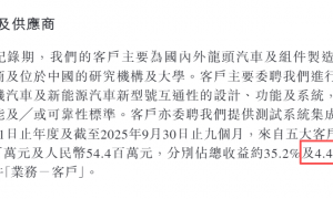 和夏科技港股IPO：整体协调人牌照受限被监管“盯紧” 与新能源绑定加深毛利率大幅下降、同行垫底