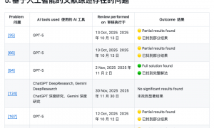 AI又要颠覆数学？陶哲轩紧急发声：停止造神！