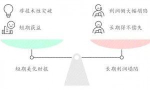 外卖反内卷，国家这次动真格的了